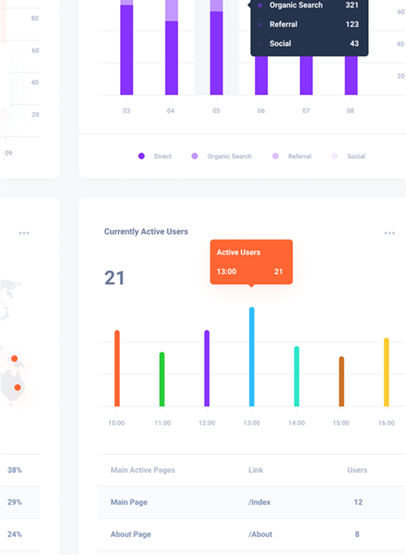 Radsystems background